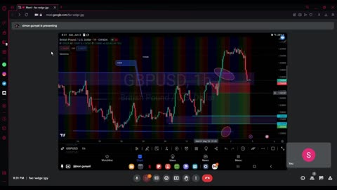 Missed Opportunities: Reflecting on the Trades We Didn't Take! 🤔📉📈