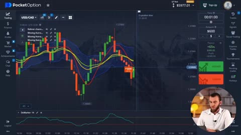 How To Beat Options Brokers And Profit Full Walkthrough Trading Options With 90% Accuracy