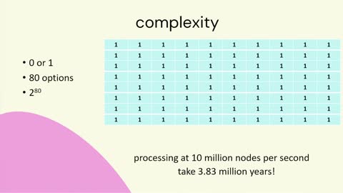 The Truth about Algorithms _ Simple Python Tutorials