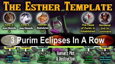 PURIM ECLIPSE 2024 You Will Never See The Book Of Esther The Same