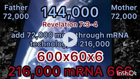 THE MARK OF THE BEAST TRiPLE HELiX DNA 666