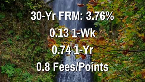 Mortgage Rates 3/3/22