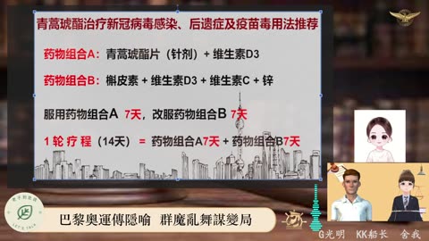 2024.08.02《老子到處說Let's Talk》 第112期 主題：巴黎奧運傳隱喻 群魔亂舞謀變局 主播：G光明 KK船长 舍我 #老子到处说 #letstalk