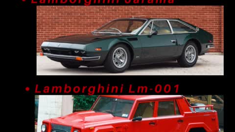 Lamborghini Models Guide - GMD Motors