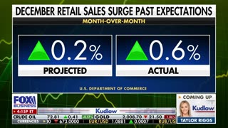 Fox Business - Larry Kudlow The Federal Reserve should be weary of this