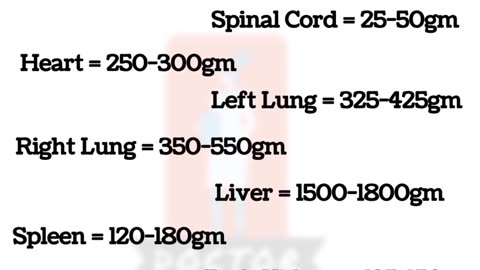 Daily Knowledge Problem