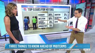 NBC News realizes Democrats might be DOOMED in midterms due to THIS