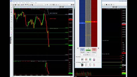 Stocks, Live Trading Day Trading Live SPX SPY | Futures Trading