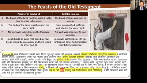 Understanding Feasts of the Old Testament