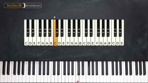 Piano Teacher Lessons Scales Piano Basics Ep 3
