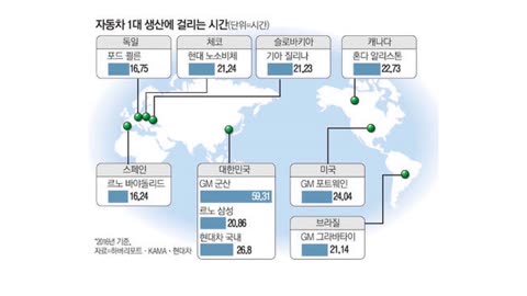 20180228_V3_S02(Hd5FR5v8hqA)주사파 정권의 한국 GM 해법 시나리오