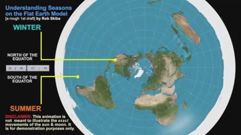 Re-upload. Video issue is now fixed - How Seasons Work on Flat Earth - And more links below the video