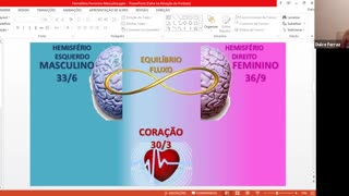 Feminino+Masculino+Coração=Altruísmo