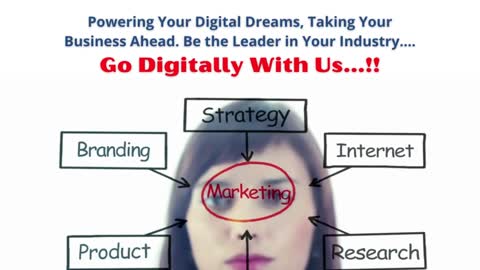 Why Digitalization Matters? | Digital Marketing Services | First DigiAdd