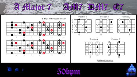 Acoustic Guitar Backing Track in AM7 How To Improvise Perfect Solos Over Chord Progressions 50bpm