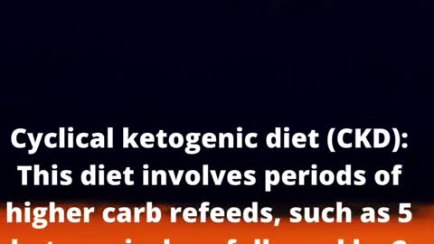 Keto recipes for the best low carb diet #shorts