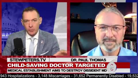 Child-Saving Doctor Targeted: Medical Establishment Aims to Destroy Dissident MD