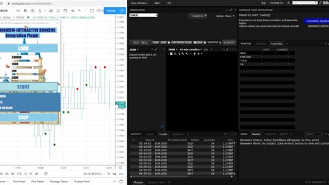 TRADINGVIEW - INTERACTIVE BROKERS INTEGRATION PLUGIN BRIDGE