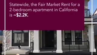 California’s Coastal Rental Costs Highest in the US.