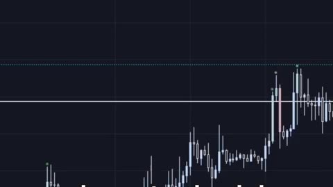 Swing Trading Indicator for Crypto Tips 4