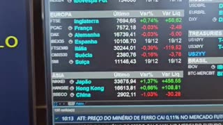 Bolsas têm ajuste após recordes; commodities sobem: Minuto Touro de Ouro