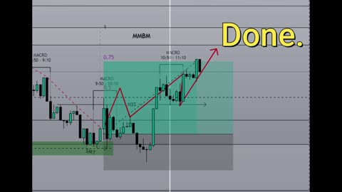 ICT student trading NEWS