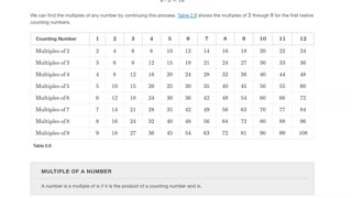 Math80_MAlbert_2.4_Find Multiples and factors