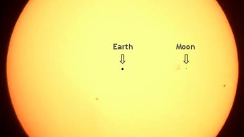 The modern Grand Solar Minimum (2020-2053) - Dr. Valentina Zharkova