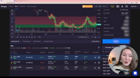 My New PASSIVE INCOME Stream: How I Made $1669 with Crypto Bots