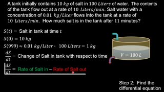 Mixing Problem in Tank using Differential Equations