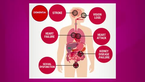 Causes of High Blood Pressure