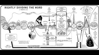 DR. PETER S. RUCKMAN THE BEST ADVICE ON HOW TO RIGHTLY DIVIDE THE WORD OF TRUTH