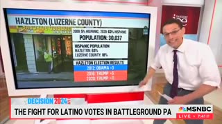 MSNBC Election Expert Leaves 'Morning Joe' Hosts Stunned with Trump's Massive Hispanic Support
