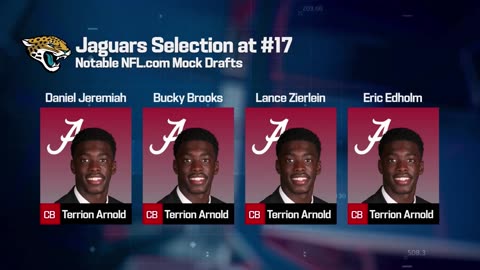NFL Network: Alabama CB Terrion Arnold Is Consensus Fit for Jaguars at No. 17 Overall