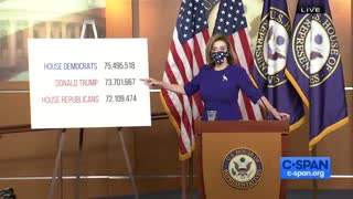 Pelosi Brags About Popular Vote While Dems Abandon Her