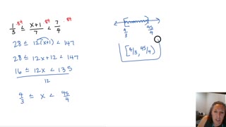 Linear Inequalities