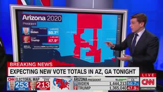 CNN Admits Trump Is Right - Arizona Can Still Go Red