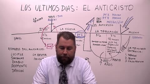 Los Ultimos Días Parte 4: El Anticristo