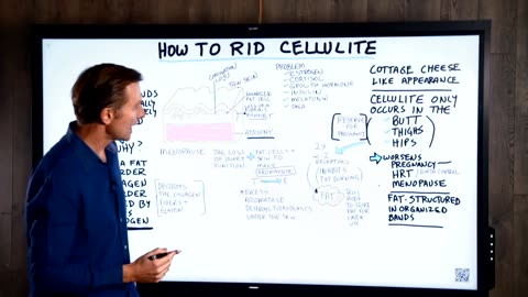 How to get rid of cellulite ln your body .