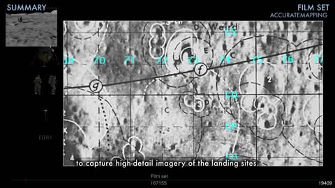 MAKE BELIEVE ENHANCED - Moon Landing Hoax - Summary