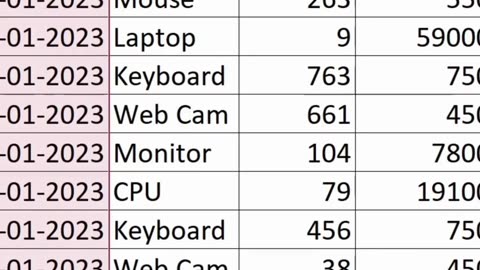 Excel Tips