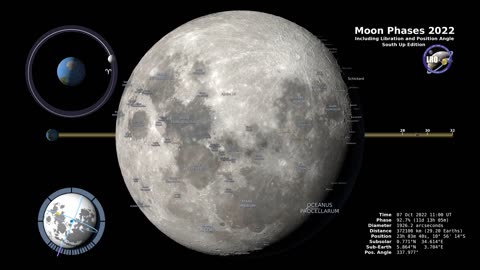 Moon Phase 2022 - Made by Nasa