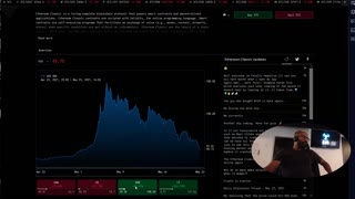 From $10,000 to $1,000,000 Investing In Crypto