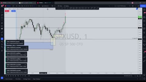 WARNING: Trade execution is chilling! SPX