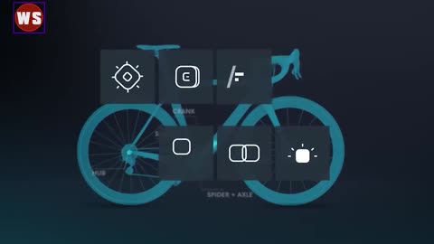 Awesome Bicycle Gadgets