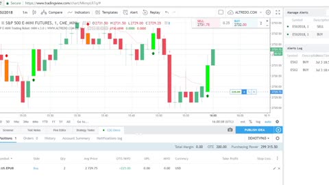 TRADINGVIEW ROBOT - HOW TO TRADE E-MINI FUTURES ON THE AUTOPILOT