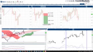 ChainLink (LINK) Cryptocurrency Price Prediction, Forecast, and Technical Analysis - Sept 10th, 2021