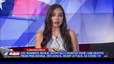 CDC Reveals Hospitals COVID-19 Deaths