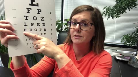 What Is A Snellen Acuity Eye Chart?