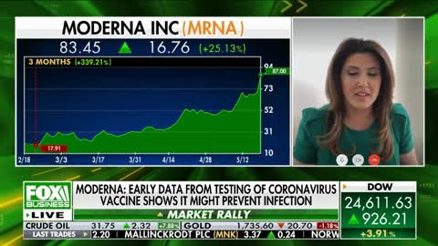 Moderna's coronavirus vaccine testing shows progress